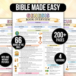 Bible Study Guide, Bible Made Simple, Bible Made Easy, Bible Book Summary, Bible Summary Guide, Bible Chapter Summary, Scripture Bundle