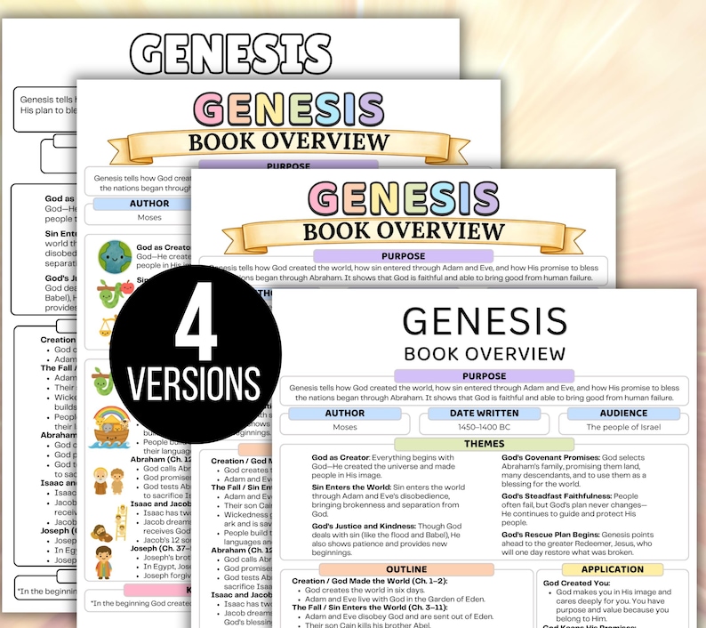 Bible Study Guide, Bible Made Simple, Bible Made Easy, Bible Book Summary, Bible Summary Guide, Bible Chapter Summary, Scripture Bundle