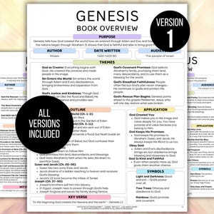 Womens Bible Study Guide, Printable Womens Bible Study Guide for Reflection, Bible Book Summary, Womens Bible Study Planner, Bible Summary