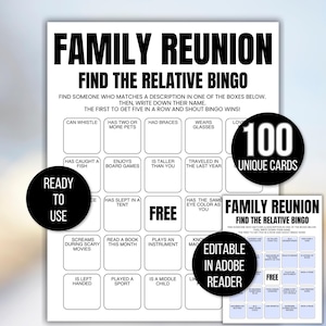 Family Reunion Bingo, Editable Family Reunion Bingo, Find The Relative Bingo Game, Find A Relative Who Bingo, Reunion Icebreaker Game