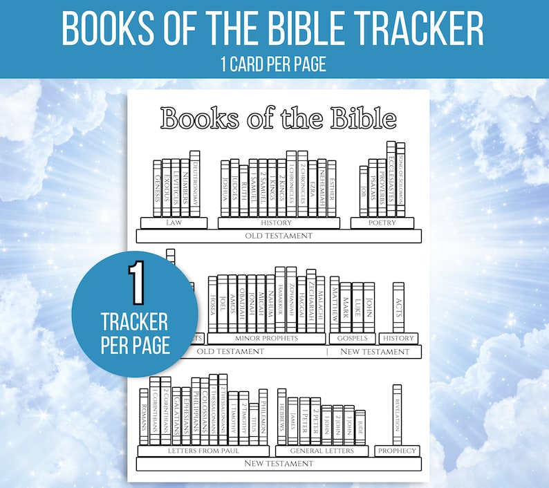 May include: A black and white printable chart titled "Books of the Bible" with a list of all the books in the Bible organized by category. The chart is designed to be used as a tracker for reading the Bible.