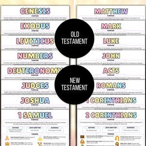 May include: Two colorful Bible study guides with the Old and New Testament titles in a black circle. Each guide lists the books of the Bible with their purpose, author, date written, and audience. The text is in a variety of colors.