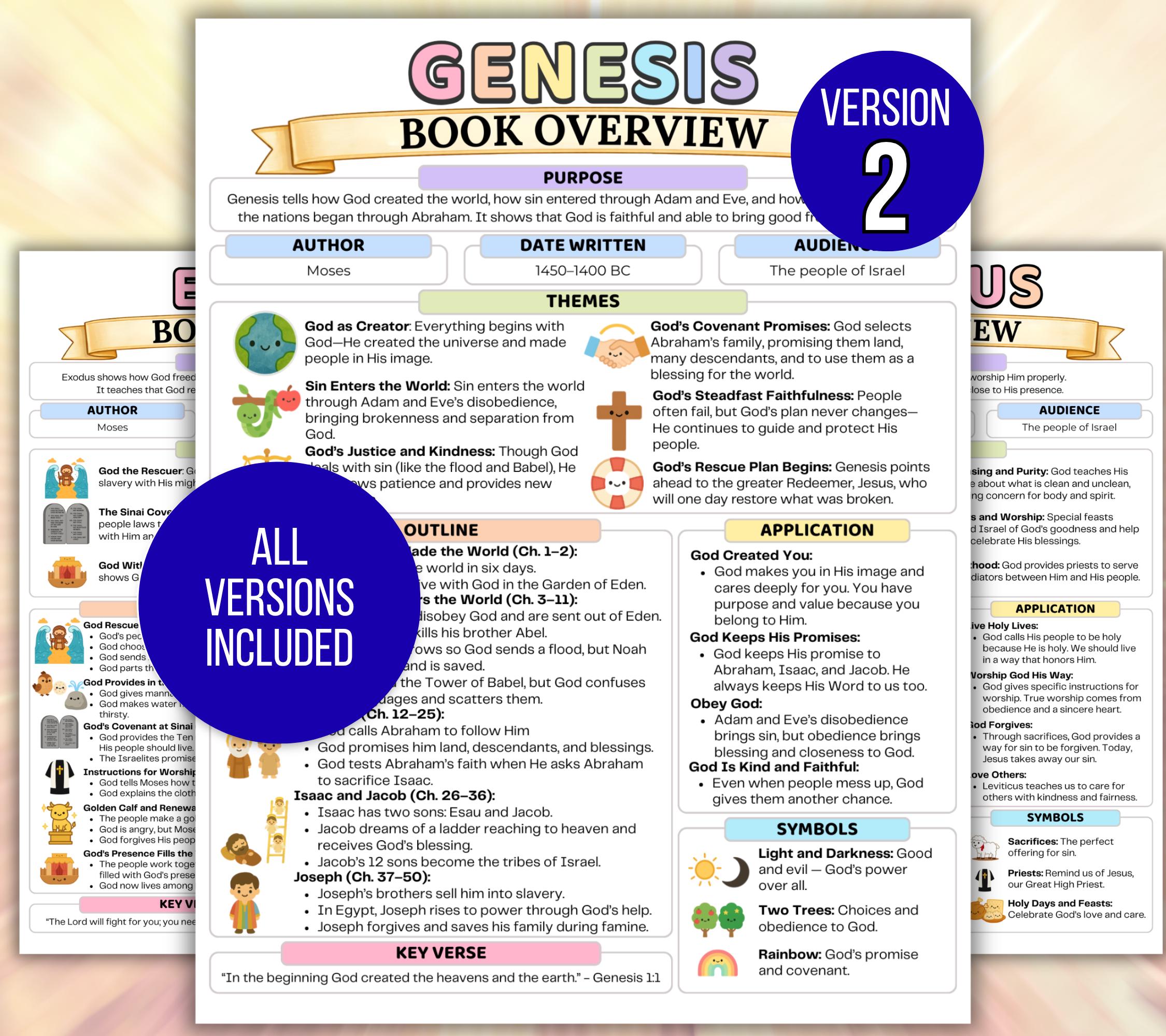 Catholic Bible Study Guide, Catholic Bible Made Simple, Catholic Bible ...