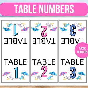 Summer Bunco Score Sheet, Summer Bunco, Summer Bunco Game, Summer Bunco Scorecards, Bunco Game Rules, Bunco Table Numbers, Bunco Tally Sheet
