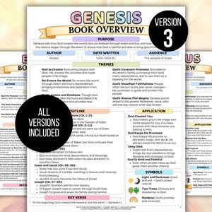 Womens Bible Study Guide, Printable Womens Bible Study Guide for Reflection, Bible Book Summary, Womens Bible Study Planner, Bible Summary