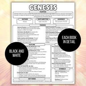 May include: Black and white educational chart titled "Genesis" with detailed information about the book of Genesis. Includes sections on purpose, author, date written, audience, themes, outline, key verse, and symbols.