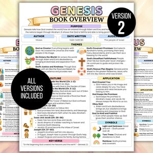 Womens Bible Study Guide, Printable Womens Bible Study Guide for Reflection, Bible Book Summary, Womens Bible Study Planner, Bible Summary