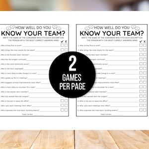Office Games, Team Building Games, How Well Do You Know Your Team, Coworker Games, Happy Hour Office Party, How Well Do You Know Your Boss