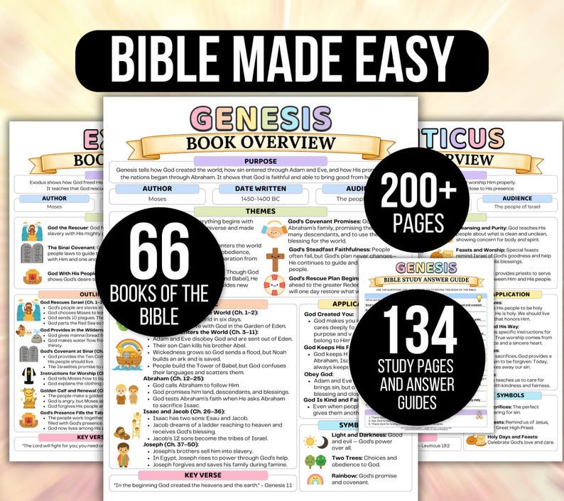 Bible Study Guide, Bible Made Simple, Bible Made Easy, Bible Book Summary, Bible Summary Guide, Bible Chapter Summary, Scripture Bundle