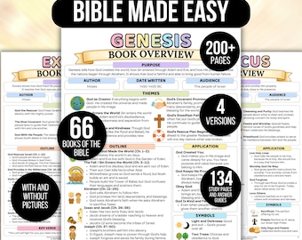 Bible Study Guide, Bible Made Simple, Bible Made Easy, Bible Book Summary, Bible Summary Guide, Bible Chapter Summary, Scripture Bundle
