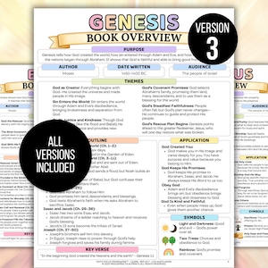 Bible Study Guide, Bible Made Simple, Bible Made Easy, Bible Book Summary, Bible Summary Guide, Bible Chapter Summary, Scripture Bundle