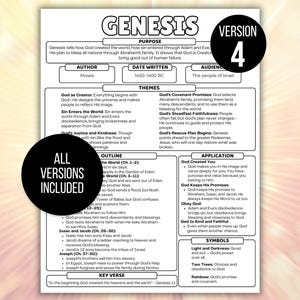 Womens Bible Study Guide, Printable Womens Bible Study Guide for Reflection, Bible Book Summary, Womens Bible Study Planner, Bible Summary