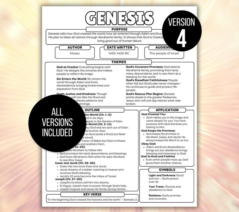 Womens Bible Study Guide, Printable Womens Bible Study Guide for Reflection, Bible Book Summary, Womens Bible Study Planner, Bible Summary