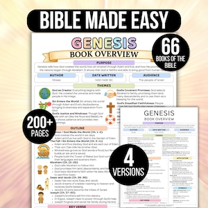 Bible Study Guide, Bible Made Simple, Bible Made Easy, Bible Book Summary, Bible Summary Guide, Bible Chapter Summary, Scripture Bundle