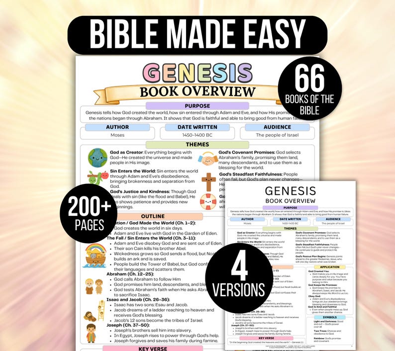 Bible Study Guide, Bible Made Simple, Bible Made Easy, Bible Book Summary, Bible Summary Guide, Bible Chapter Summary, Scripture Bundle