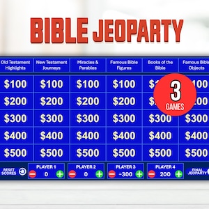 Bible Jeoparty, Bible Jeoparty Game, Bible Jeoparty Template, Bible Study Trivia, Bible Trivia Questions, Christian Church Game Bundle