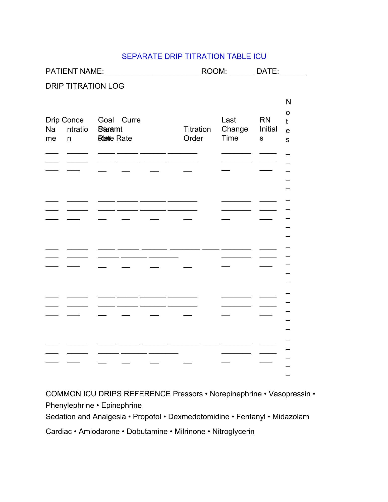Titrateable Drip Chart.pdf ICU Drip Titration Table Printable - Etsy Australia
