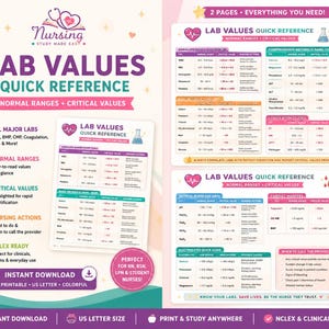 Puede incluir: Una guía de referencia imprimible de dos páginas titulada "Lab Values Quick Reference" para enfermeras y estudiantes. La guía incluye rangos normales, valores críticos y acciones de enfermería para varias pruebas de laboratorio. La guía es de tamaño carta estadounidense.