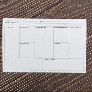 Simple Business Model Canvas