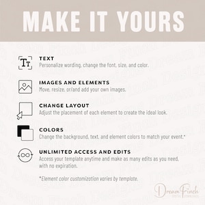 Puede incluir: Un gr&aacute;fico informativo titulado MAKE IT YOURS que enumera cinco funciones: TEXT para personalizar texto y fuentes, IMAGES AND ELEMENTS para a&ntilde;adir im&aacute;genes, CHANGE LAYOUT para ajustar la disposici&oacute;n, COLORS para cambiar colores y UNLIMITED ACCESS AND EDITS.