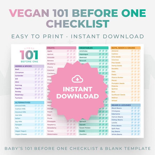 101 Foods Before 1 Checklist Etsy