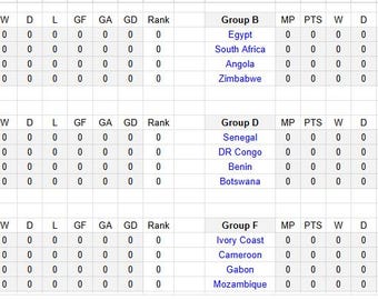 Morocco 2025 - Africa Cup of Nations Scores Tracker