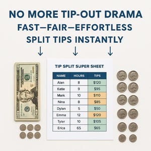 Hoja de cálculo de propinas: Calculadora de propinas justas (Plantilla de Hojas de Cálculo de Google)