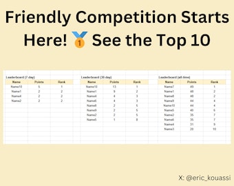 Google Sheets Leaderboard Template | Friendly Competition for 7-Day, 30-Day & All-Time | Instant Digital Download