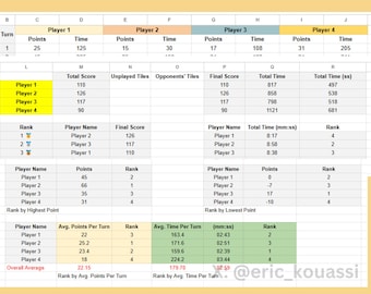 Scrabble Scorekeeper: The Ultimate Digital Scoring Tool - Version 2