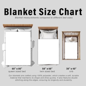 May include: A chart showing the different sizes of blankets for queen, twin, and crib sized beds. The chart shows the dimensions of each blanket in inches. The text reads "Blanket Size Chart" and "Blanket measurements compared to different bed sizes".