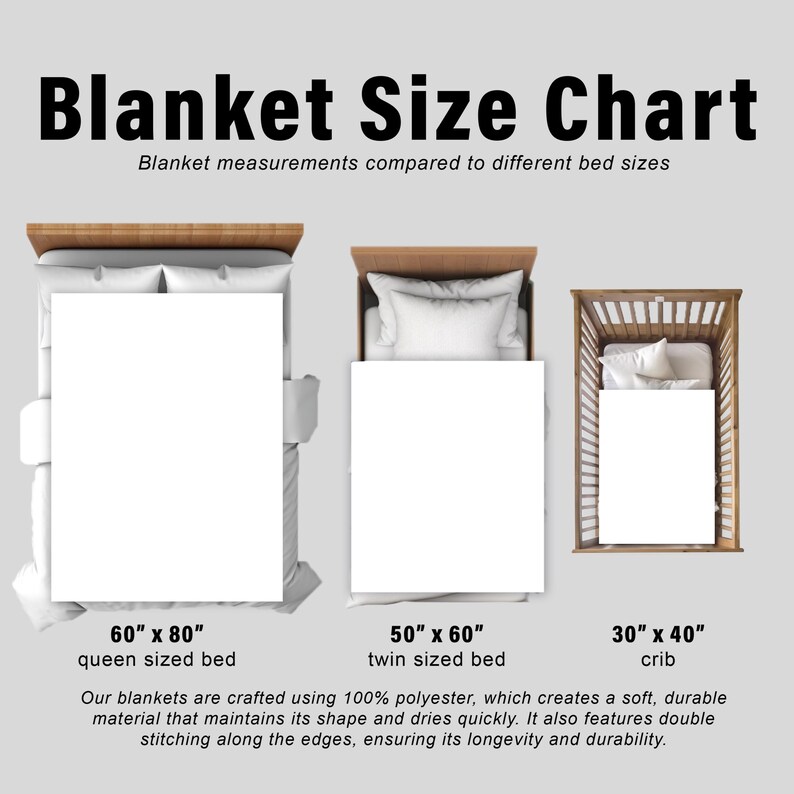May include: A chart showing the different sizes of blankets for queen, twin, and crib sized beds. The chart shows the dimensions of each blanket in inches. The text reads "Blanket Size Chart" and "Blanket measurements compared to different bed sizes".