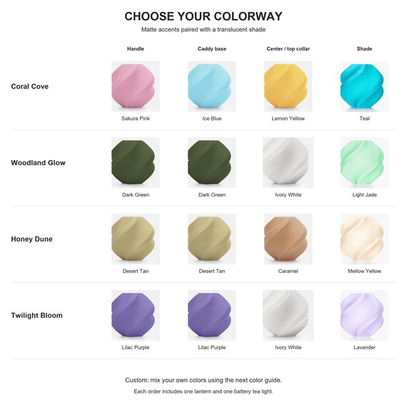 Colorway guide mapping each lantern handle, caddy base, center and top collar, and translucent shade to its exact named color.