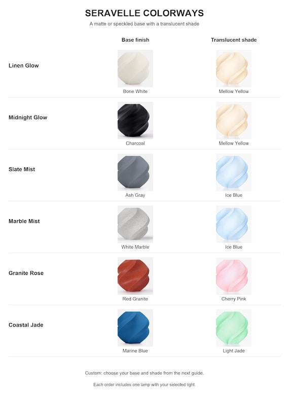 Seravelle guide showing six named base and translucent shade color pairs, including matte neutrals and White Marble and Red Granite speckled bases.