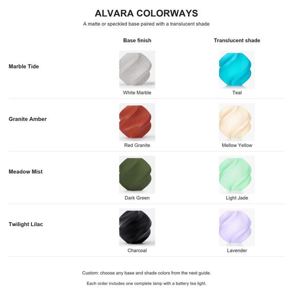 Alvara colorway chart showing White Marble, Red Granite and matte base finishes paired with exact translucent shade colors.