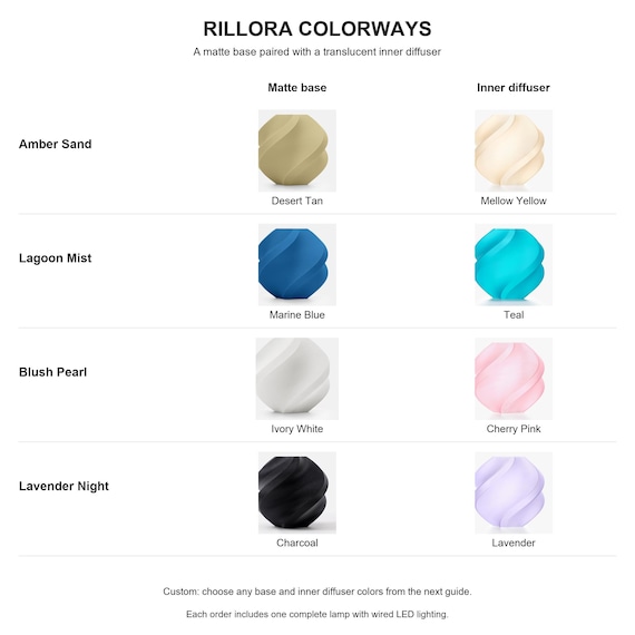 Rillora colorway chart showing exact matte base and translucent inner diffuser color pairs for four coordinated palettes.