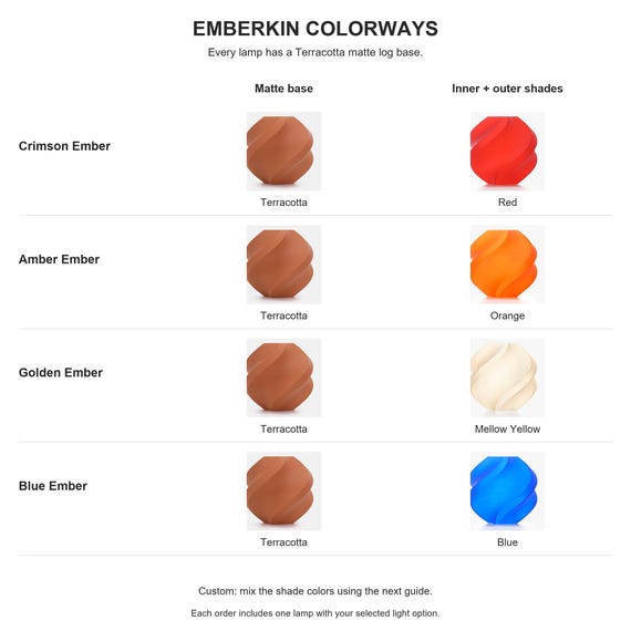 Emberkin colorway chart showing the fixed Terracotta matte base and matching inner and outer shade colors for four named combinations.