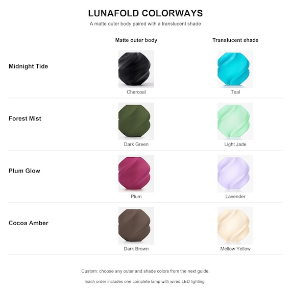 Lunafold colorway chart showing exact matte outer and translucent shade color pairs for four coordinated palettes.