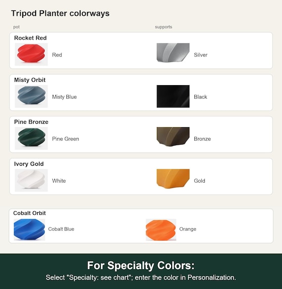 Named colorway chart with photographed combinations, component colors, and Specialty selection instructions.