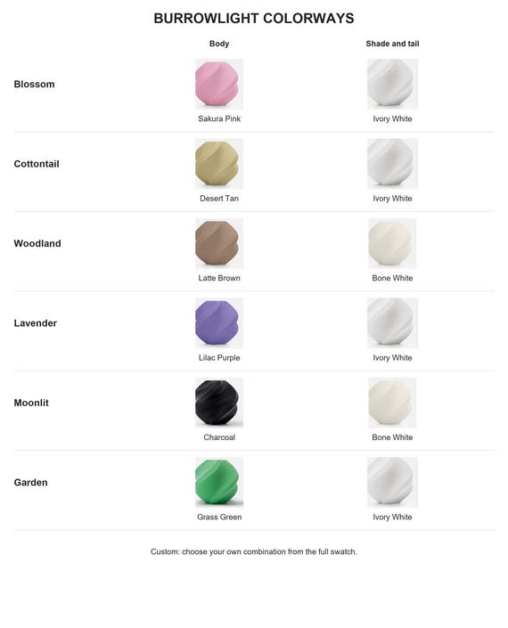 Burrowlight named colorways with exact labeled supplier color samples for body and shade and tail.
