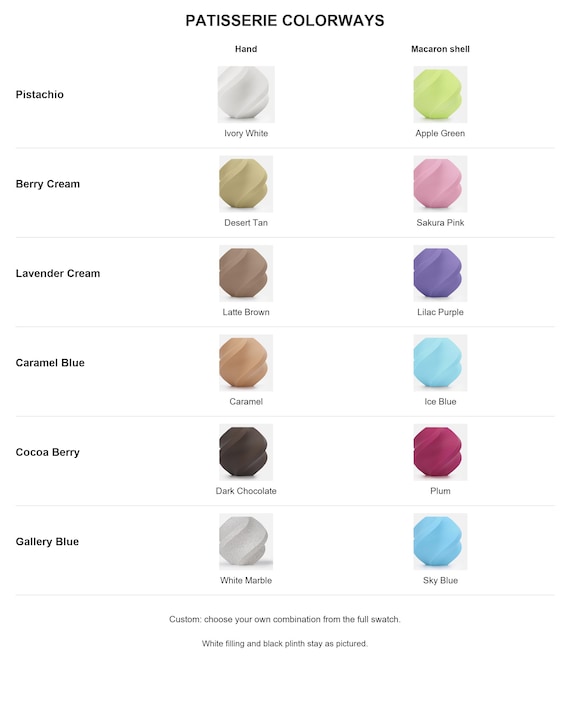 Patisserie named colorways with exact labeled supplier color samples for hand and macaron shell.