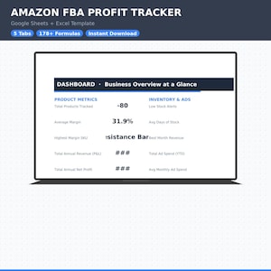 Könnte beinhalten: Ein digitales Dashboard mit dem Titel "AMAZON FBA PROFIT TRACKER" mit Informationen zu Google Sheets und Excel-Vorlagen. Das Dashboard zeigt Produktkennzahlen, Inventar und Werbedaten, einschließlich durchschnittlicher Marge und insgesamt verfolgter Produkte.