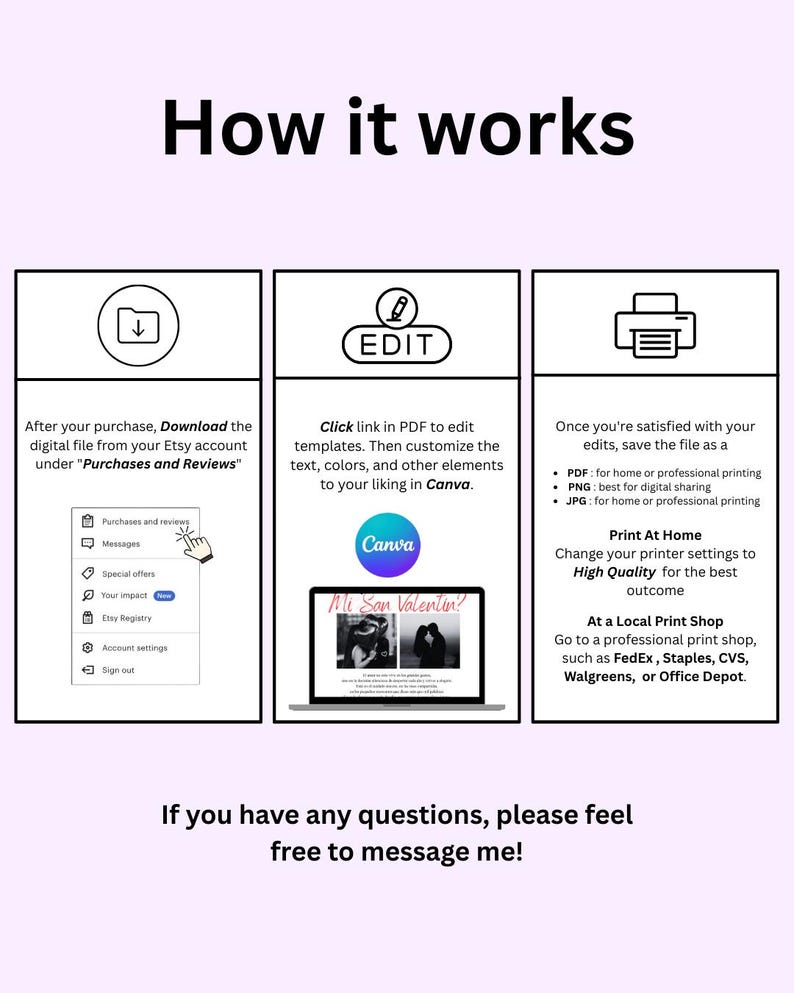May include: An infographic titled "How it works" detailing the process: download from Etsy, edit in Canva, and print. Instructions include saving as PDF, PNG, or JPG, and printing at home or at a local print shop. Contact details are provided.