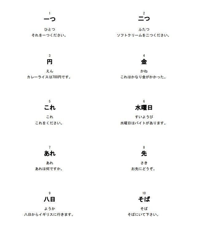 6000 Printable Japanese Flash Cards - Etsy
