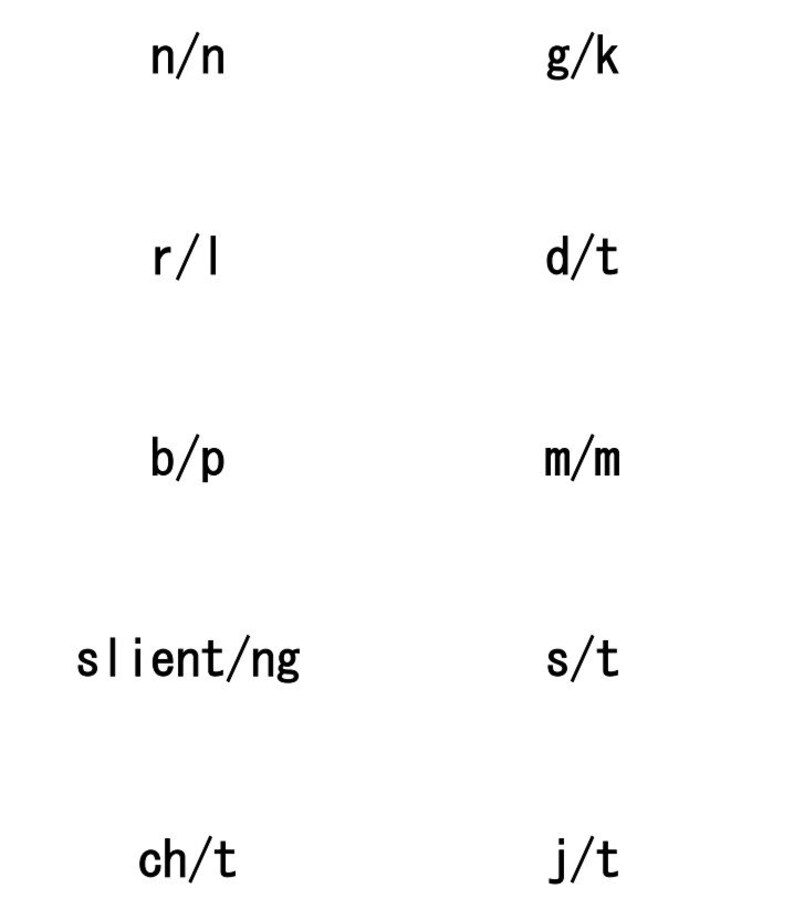 Printable Korean Alphabet Flashcards hangul Etsy
