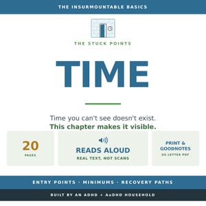 May include: A digital document titled The Insurmountable Basics: The Stuck Points TIME. It features a clock icon, 20 pages, read aloud functionality, and print or Goodnotes compatibility in US Letter PDF format. Includes text about ADHD and AuDHD.