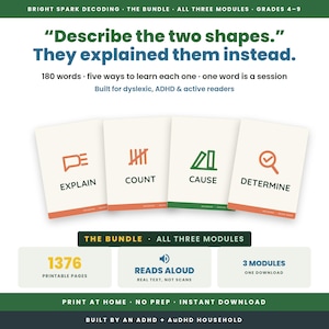 May include: Bright Spark Decoding educational bundle for grades 4-9 featuring four cards labeled Explain, Count, Cause, and Determine with icons. Includes 1376 printable pages, reads aloud, and 3 modules. Text includes: Describe the two shapes. They explained them instead. Built for dyslexic, ADHD & active readers.