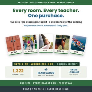 Pode incluir: Cartões educativos com as palavras Door, School, Car, Horse e Ship. O texto inclui Sets 6-10 The Second 200 Words School Edition, Every room. Every teacher. One purchase. Five sets, the Classroom Toolkit, a site licence, 1.322 páginas imprimíveis, Reads Aloud e Built by an ADHD + AuDHD household.