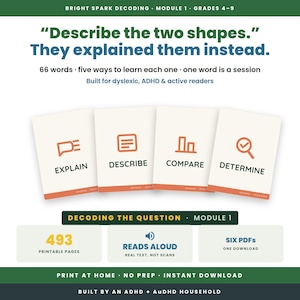 May include: Educational cards titled EXPLAIN, DESCRIBE, COMPARE, and DETERMINE with orange icons. Text includes BRIGHT SPARK DECODING MODULE 1 GRADES 4-9, 66 words, five ways to learn each one, one word is a session, Built for dyslexic, ADHD & active readers.