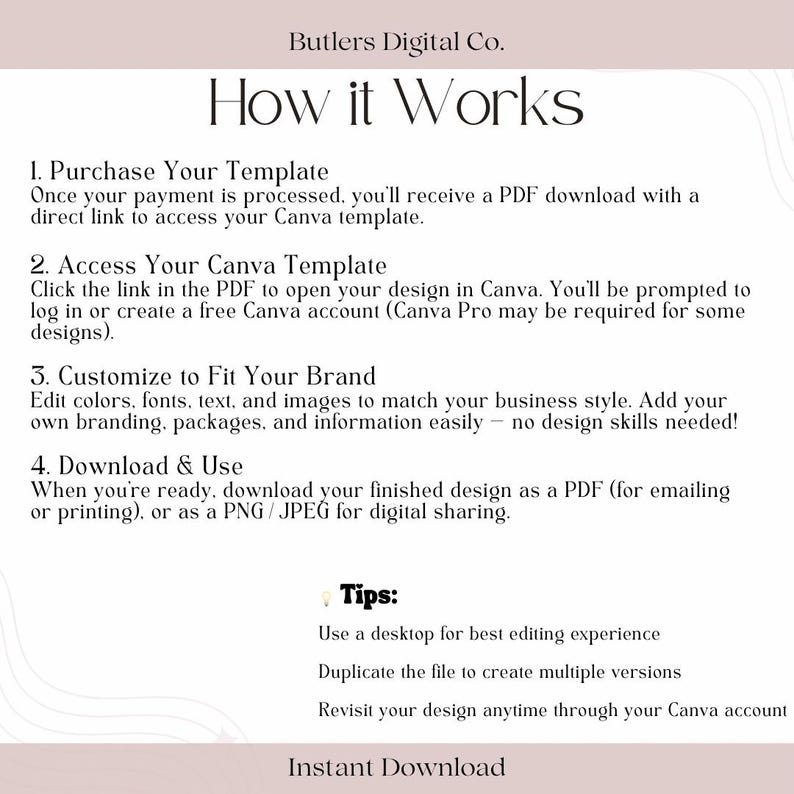 Va Packahe Example Virtual Assistant Service Guide Canva Template | Editable VA Pricing ...