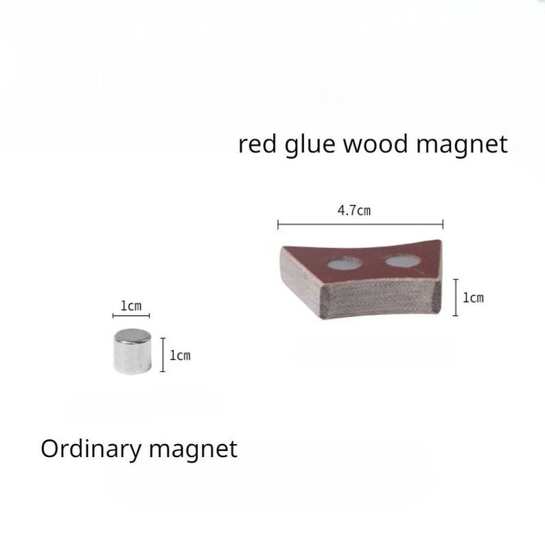 Pu&ograve; includere: Immagine che mostra due tipi di magneti. Uno &egrave; un piccolo magnete ordinario cilindrico, alto 1 cm e di diametro. L'altro &egrave; un magnete in legno con colla rossa, largo 4,7 cm e alto 1 cm. Testo: "red glue wood magnet" e "Ordinary magnet."